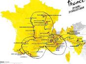 Tour France 2004 tracé tdf2024