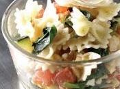 Picard nouveautés rentrée