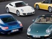 Porsche Carrera Vidéo