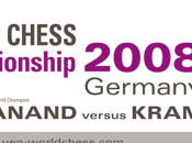 Championnat Monde Anand-Kramnik