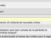 limites politique sociale gouvernement