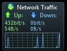 Network Traffic