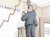 Comprendre l'économie dynamique historique déficit budgétaire américain