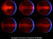 exoplanète variations brutales températures