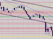 Deux options pour pendu