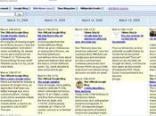 Google News Timeline produits Labs