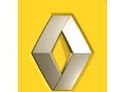 Renault noie moteur (suite)