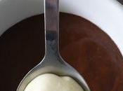 Pour accompagner mousse chocolat noir...