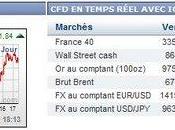 Echecs Bourse avoir coup d'avance!