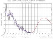 Nouvelles prédictions pour cycle d’activité solaire