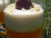 Soleil sous Nuage blanc