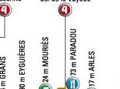 Tour France 2009 Tout l'étape lundi juillet