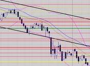 n'était qu'une pause!