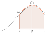 page jeudi août 2009