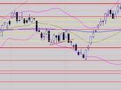 Allons-nous revivre mi-août?