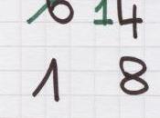 Fiscalité paye commande