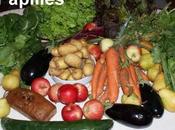 panier d'octobre légumes fruits Vexin