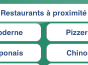 guide restaurants l’intern@ute