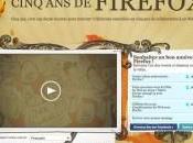 Cinq FIREFOX