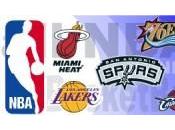 Résultats dimanche Lakers, Spurs Boston déroulent