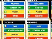 Coupe Monde 2010 calendrier complet tour