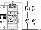 Eviter l'exposition champs électromagnétiques
