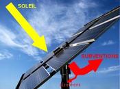 factures solaires d’EDF