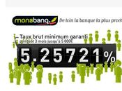 Monabanq fait appel participatif pour fixer taux livret d'épargne