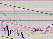 Obsession collective