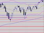 support devrait suffire