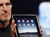 L’évolution l’iPad d’Apple dans futur…
