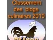 Concours blogs aftouch!!!