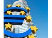 Crise:plus millions d’emploi supprimés 2009