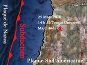 secousses sismiques recrudescence, dont magnitude, affectent Nord Chili.