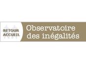 Soutenez l'observatoires inégalités