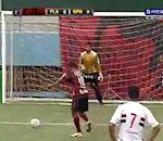 Comment tirer penalty