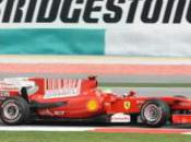 Bilan Essais Ferrari