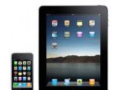 Dossier coup d’oeil applis iPad installées défaut