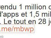 iPad: million nouveaux lecteurs?