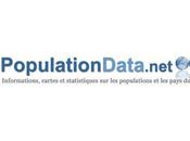 PopulationData.net lance widgets