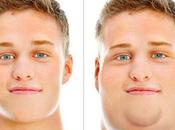 FatBooth Prendre virtuellement poids avec l’iPhone