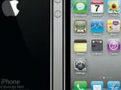 Télécharger votre iPhone maintenant