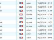 L'historique pages votre