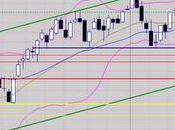 Cette cible était décisive