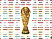 Coupe Monde Football FIFA 2010 lignes n°12