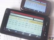 Windows Phone avec Ecran