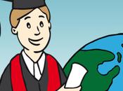 TEST: Application iPhone Coach Linguistique