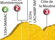 Tour France 2010 12ème étape Bourg-de-Péage Mende (210,5km)