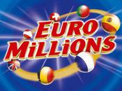 Résultat Euromillion Tirage Vendredi Juillet 2010