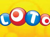 Résultat Loto Tirage Lundi Juillet 2010